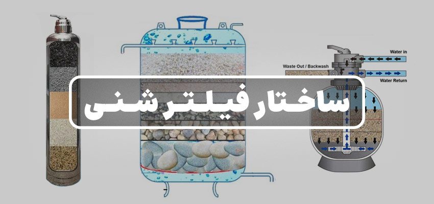 جزئیات ساختار فیلتر شنی | ساده اما شگفت ‌انگیز + تصاویر
