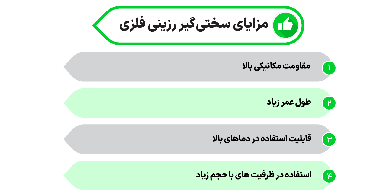 مقایسه همه جانبه سختی گیر رزینی فلزی و FRP 106 مزایای سختی گیر رزینی فلزی